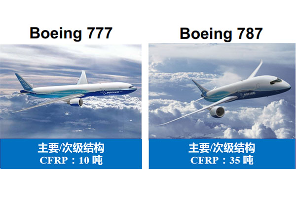 航空飞机3.jpg